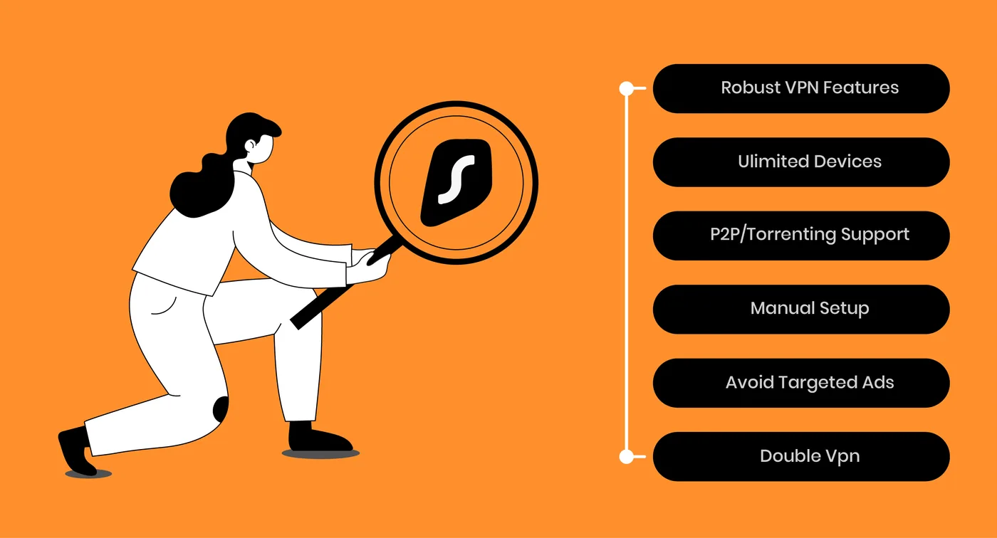 Surfshark One: Is the Bundle Worth It Over the Plain VPN?