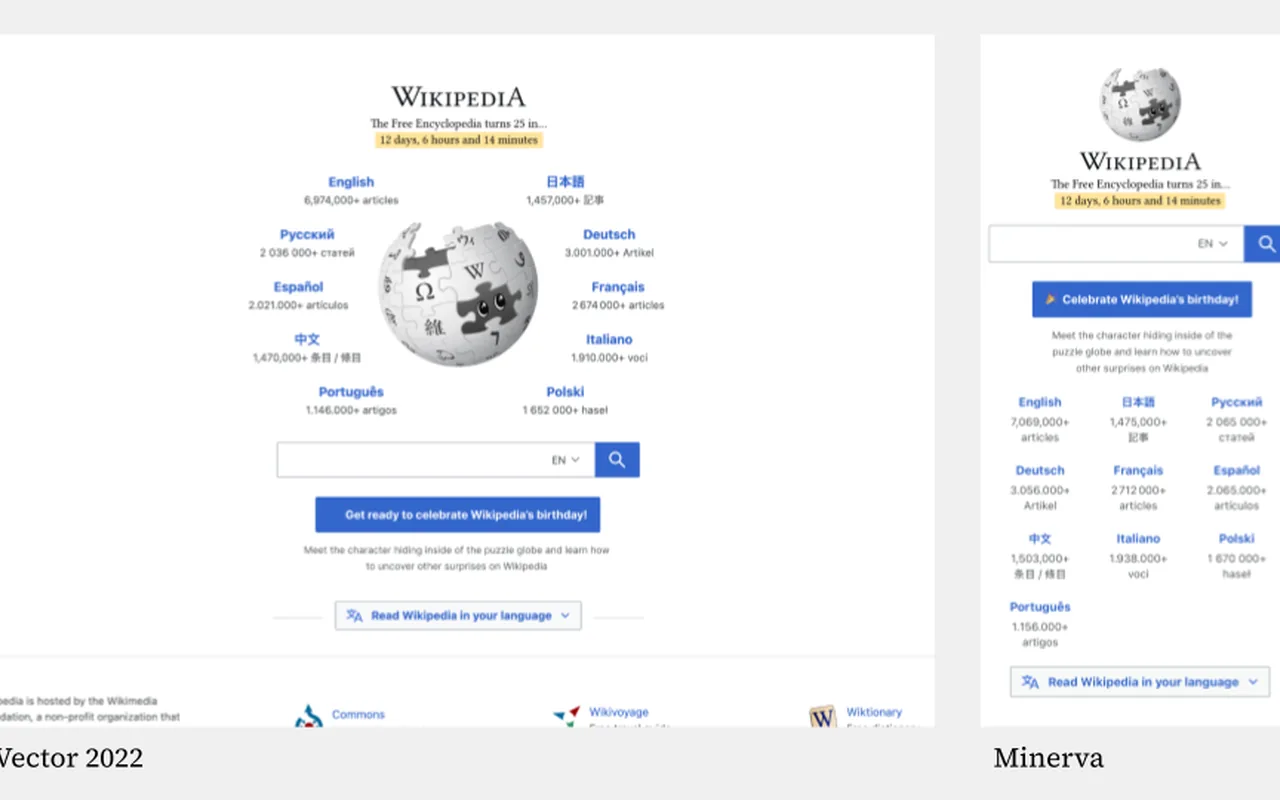 Squarespace: The Trade-Off Behind the Templates